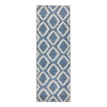 “Blue and white geometric hallway runner with non‑slip backing”