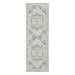 “Traditional washable hallway runner with distressed diamond pattern and non‑slip backing”